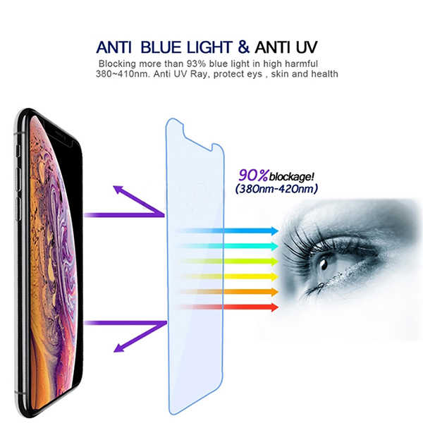 best anti blue light screen protector.jpeg