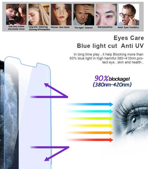 cristal templado anti luz azul para iPhone 12.jpeg