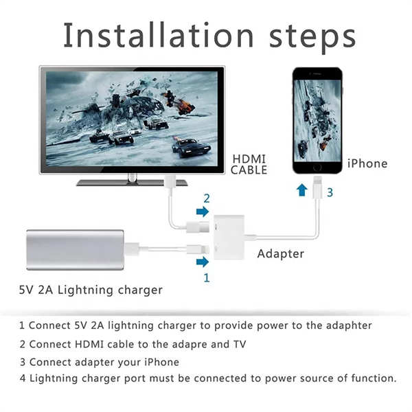 adaptateur Lightning vers HDMI.jpg