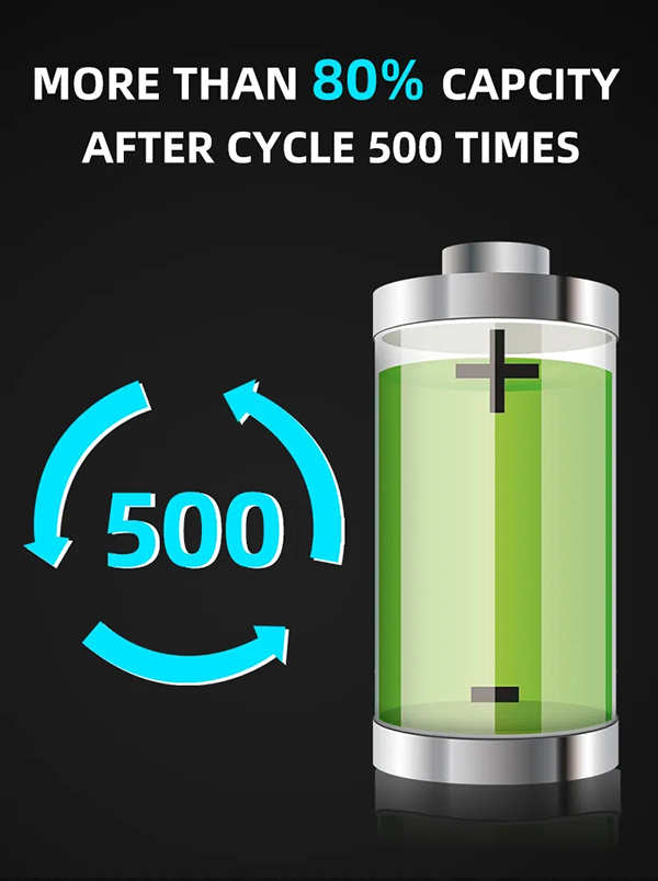 iPhone 6 akkutausch.jpg iPhone 6 akkutausch.jpg