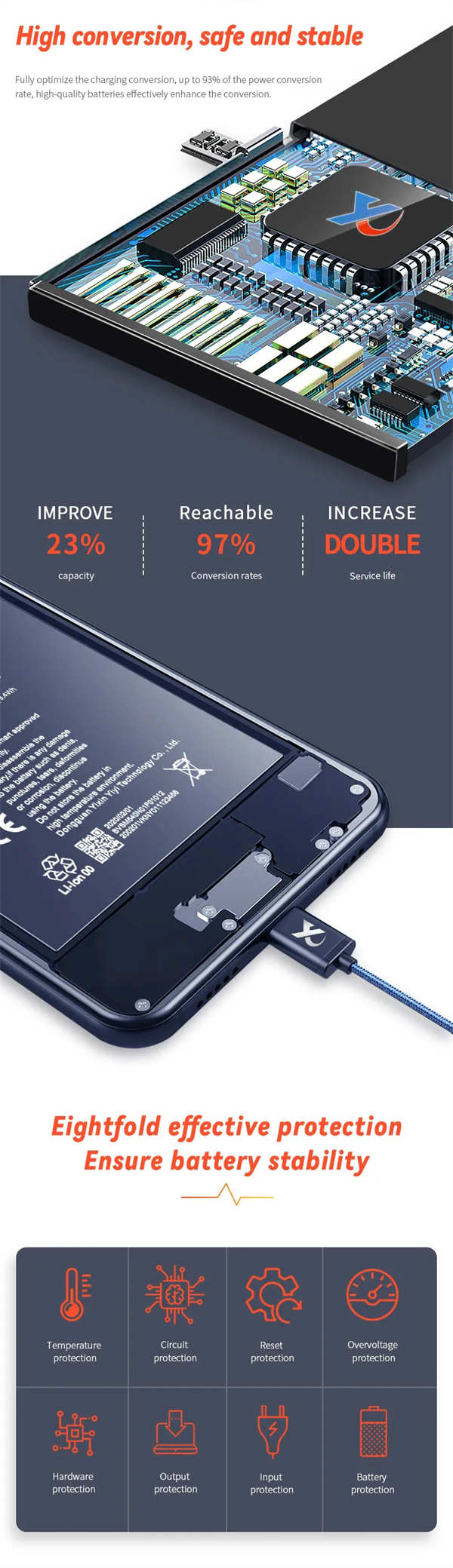 Samsung S22 Ultra akku ersatzteile.jpg