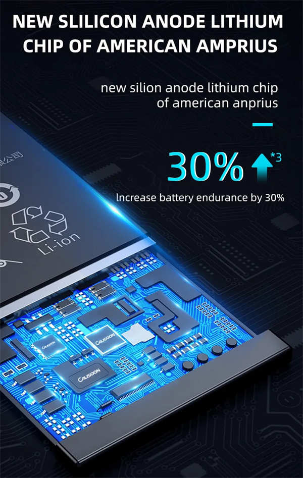 Samsung S20 batterie ersatzteile.jpg