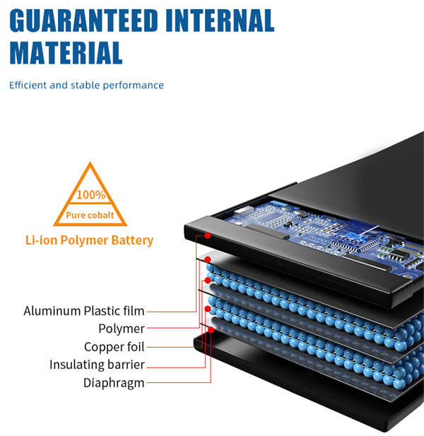 Redmi Note 10 Pro akku ersatzteile.jpg Redmi Note 10 Pro akku ersatzteile.jpg