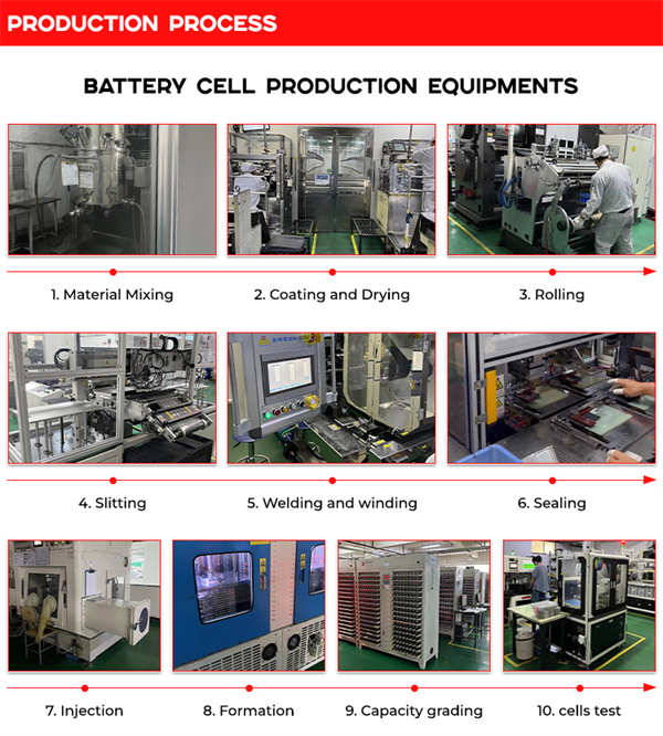 Redmi Note 10 Pro akku ersatzteile.jpg Redmi Note 10 Pro akku ersatzteile.jpg