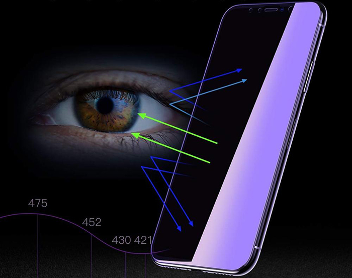 5D iPhone Xs blue light glass screen protector.jpg