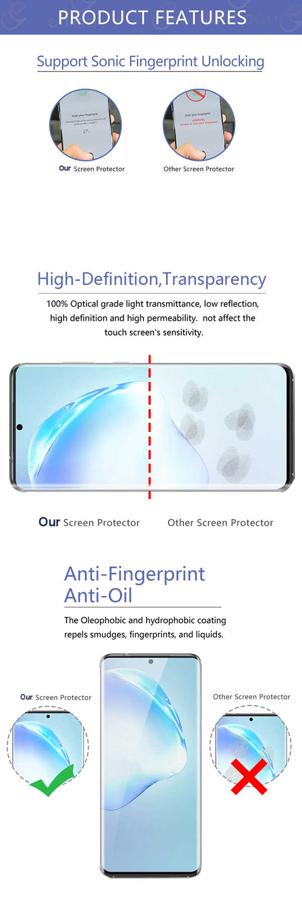 Samsung S20 Panzerglas Displayschutzfolie China.jpeg