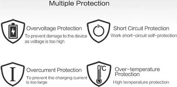 USB-Ladegerät mit 3C-Zertifizierung.jpeg
