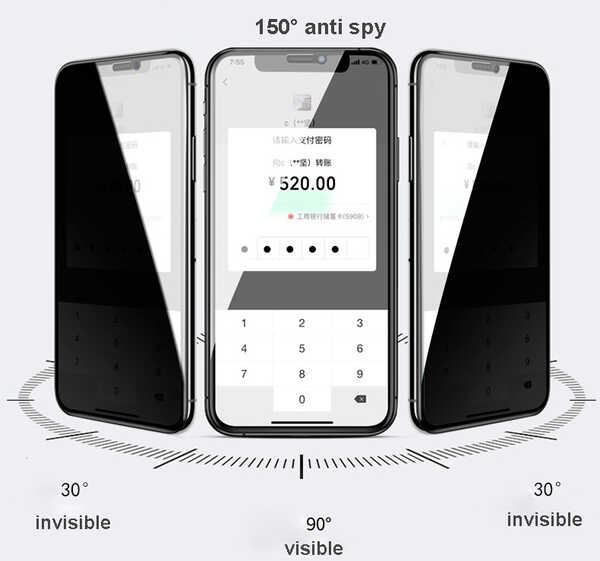iPhone 12 2.5D anti-espion protection d'écran.jpeg