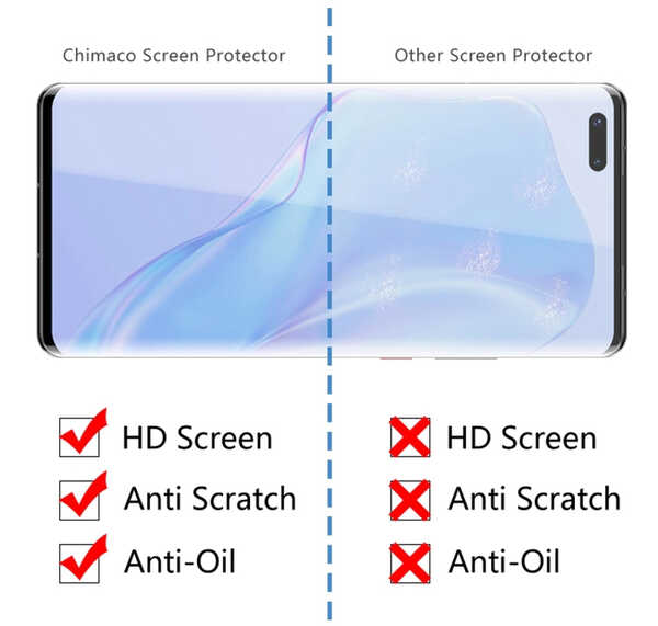 cristal templado de cubierta completa 3D Huawei mate 40 Pro.jpeg
