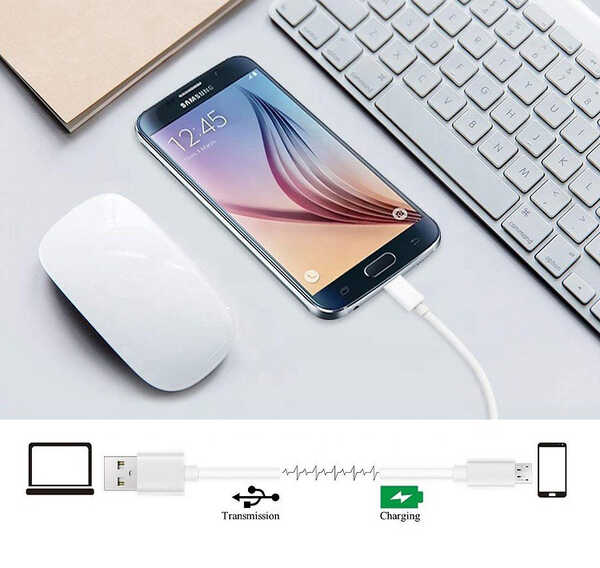 en gros Câbles usb.jpeg en gros Câbles usb.jpeg