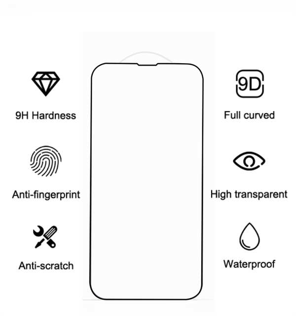 cristales templados 5D para iPhone 13.jpg