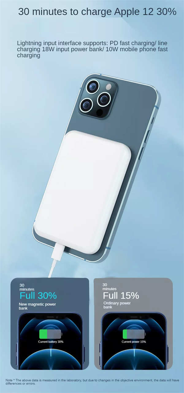 batterie externe magsafe iphone.jpg
