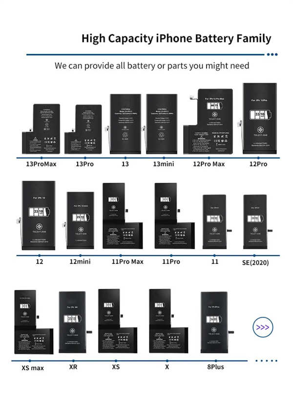 iPhone 13 Mini battery replacement.jpg