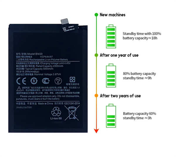 Redmi note 10 battery replacement.jpg