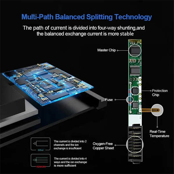 iPhone XR batterietausch.jpg