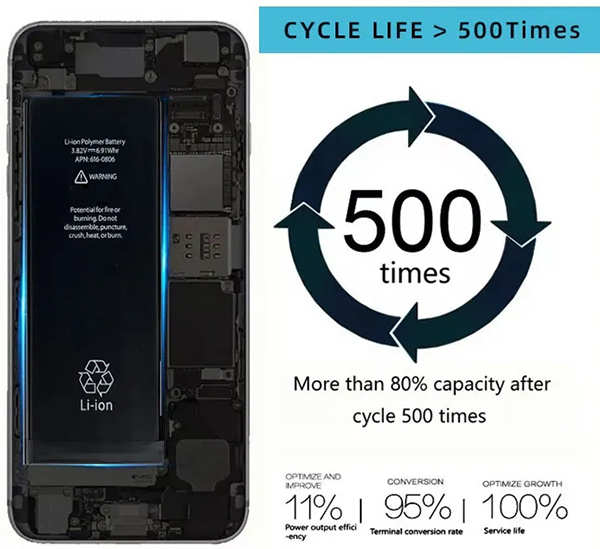 iPhone 7 plus akku ersatzteilen.jpg