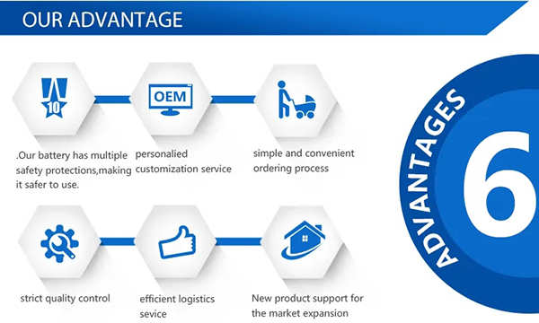 iPhone 6s akku kapazität.jpg