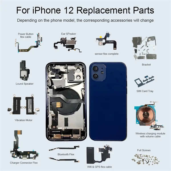 iPhone 12 hintere rückseite mit Rahmen.jpg