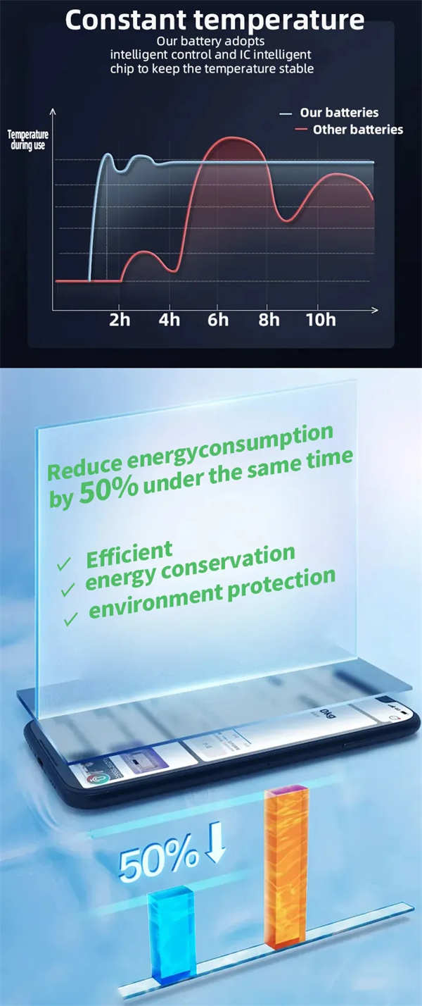 Samsung S21 akku ersatzteile.jpg