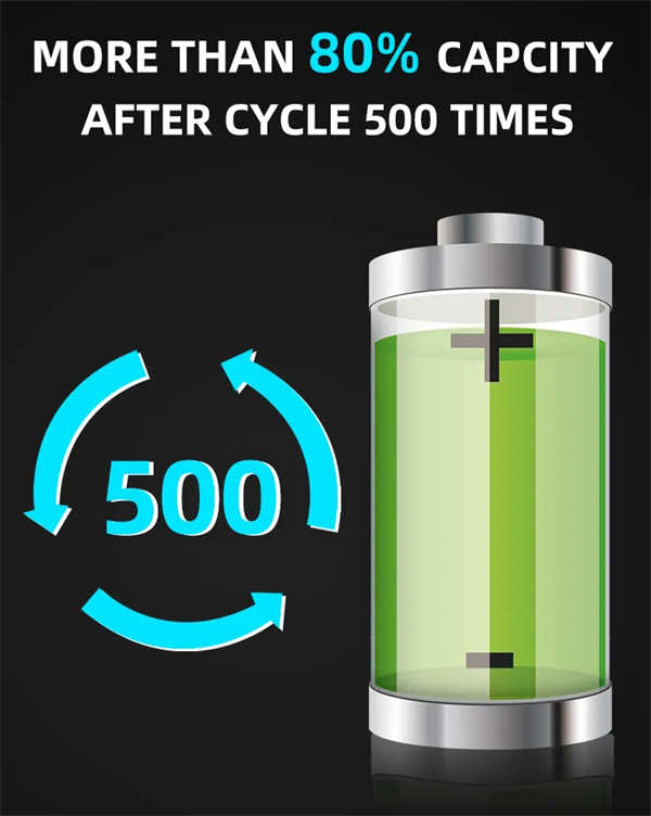 Samsung S20 batterie ersatzteile.jpg