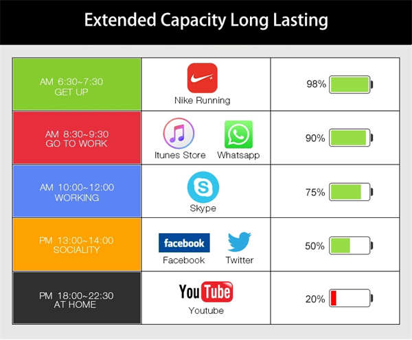 Redmi Note 8 Pro akku reparatur.jpg